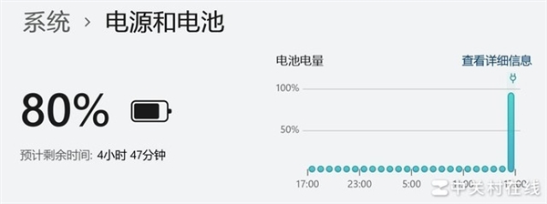 長(zhǎng)江存儲(chǔ)PC411 1TB固態(tài)硬盤上手：新一代OEM神盤誕生