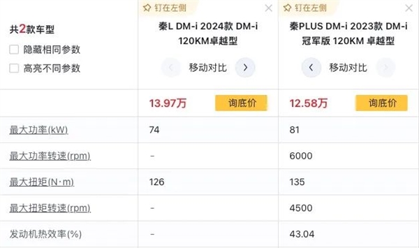 吉利硬懟比亞迪油耗數(shù)據(jù) 這2.9升油耗到底是不是仙界科技