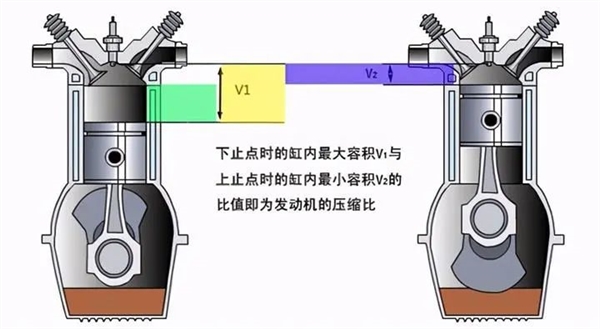 吉利硬懟比亞迪油耗數(shù)據(jù) 這2.9升油耗到底是不是仙界科技