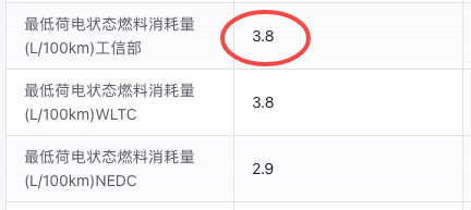 吉利硬懟比亞迪油耗數(shù)據(jù) 這2.9升油耗到底是不是仙界科技