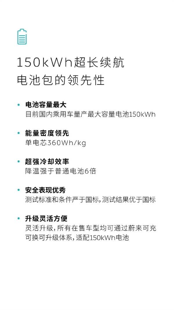 1000公里續(xù)航不再焦慮 蔚來150度電池包上線：日租低100元