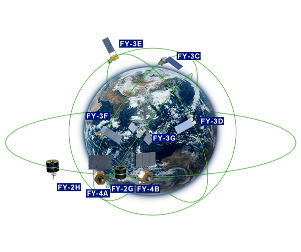 風(fēng)云三號F氣象衛(wèi)星正式上線：超期服役的C星終于退休