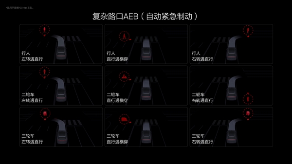 理想汽車(chē)：2024年上半年幫助用戶規(guī)避了36萬(wàn)起潛在事故