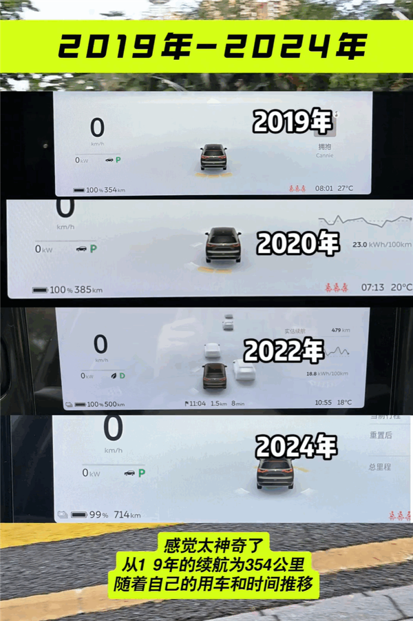 車主感慨蔚來(lái)真買對(duì)了：車輛續(xù)航從2019年到2024年翻了一倍