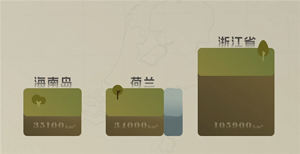 建在海上的荷蘭：20%國土面積都是填出來的