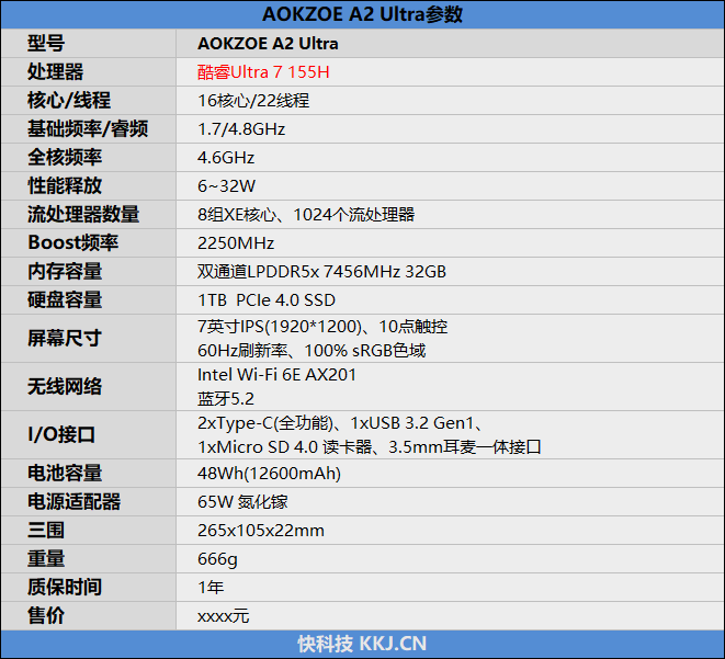 無邊框全面屏驚艷！AOKZOE A2 Ultra掌機評測：穩(wěn)定可靠的酷睿Ultra、串流云游戲