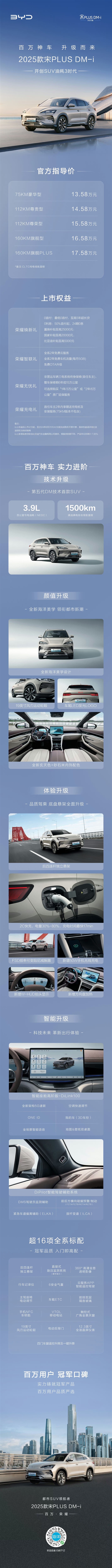 看懂：百萬神車2025款宋PLUS DM-i發(fā)布：開創(chuàng)SUV油耗3時(shí)代