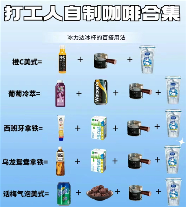 夏天救我命的冰杯 賣這么貴 是有原因的