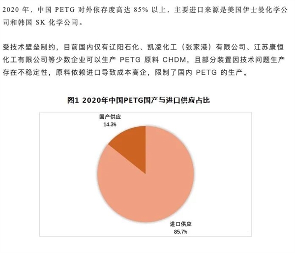 夏天救我命的冰杯 賣這么貴 是有原因的