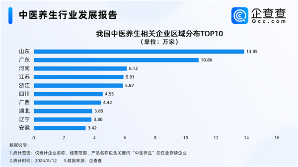 萬(wàn)物皆可入中藥 年輕人愛(ài)上中醫(yī)養(yǎng)生：中藥面包52元一個(gè)