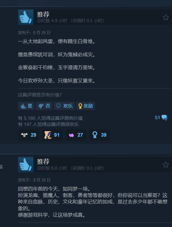 《黑神話：悟空》口碑大爆：Steam 95%好評如潮