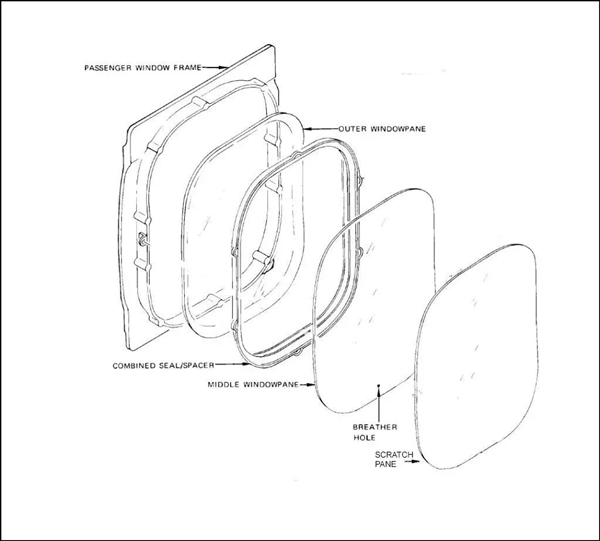 乘客手肘一碰飛機窗戶就裂開：為什么透明膠貼貼還能繼續(xù)飛