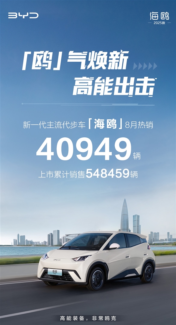 純電A00級小車強(qiáng)選手！比亞迪海鷗7月銷量出爐：狂砍4萬+