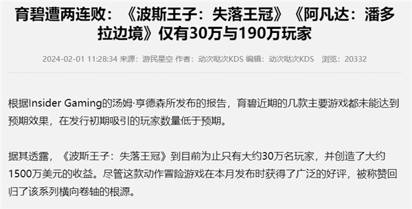 股價(jià)狂跌 N個(gè)游戲撲街 一事無成：育碧到底怎么了？