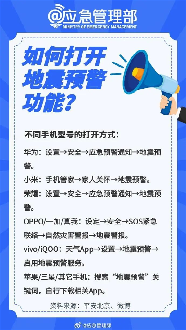 新研判：合肥市肥東縣近期發(fā)生5.0級以上地震可能性不大