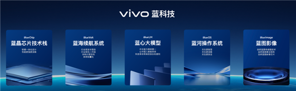 用了幾天vivo X200 Pro：我感覺(jué)友商壓力有點(diǎn)大啊