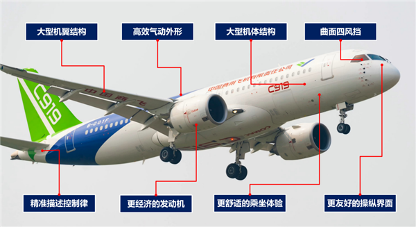 中國自己的大飛機：50年三次艱難攻關 感謝5000只雞的犧牲