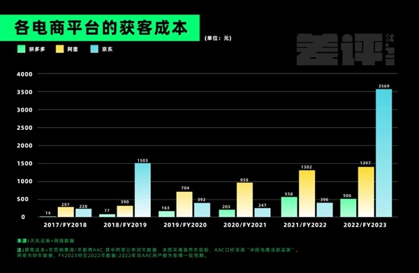 新疆的海鮮、甘肅的蝦 農業(yè)大摸底太精彩了