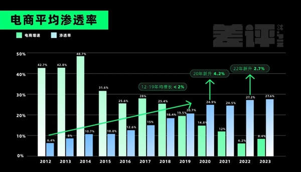 新疆的海鮮、甘肅的蝦 農業(yè)大摸底太精彩了